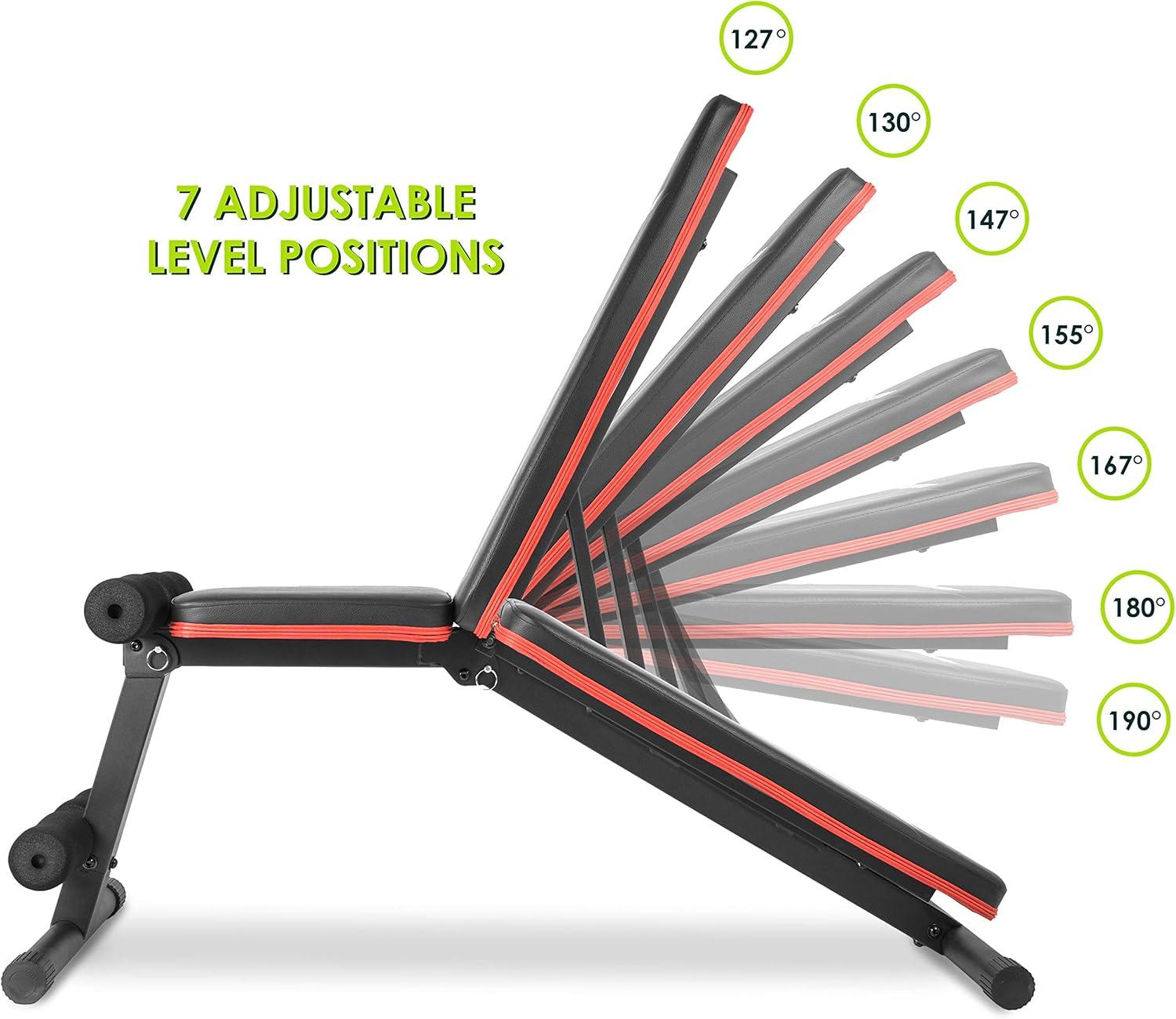 imageProsourceFit Foldable ampamp Adjustable MultiPurpose Weight Bench for Home and Gym FullBody Strength Training Workouts Fitness Exercises and Weight TrainingAdjustable