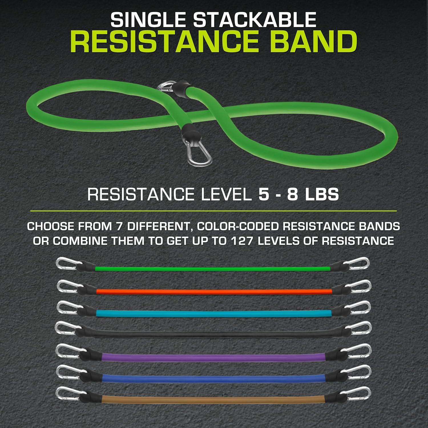 imageProsourceFit Single Stackable Resistance Bands with Door Anchor and Exercise Guide 812 LB Heavy Duty Fitness Tube for FullBody Exercises and Home WorkoutsGreen  5 LB to 8 LB Resistance Level