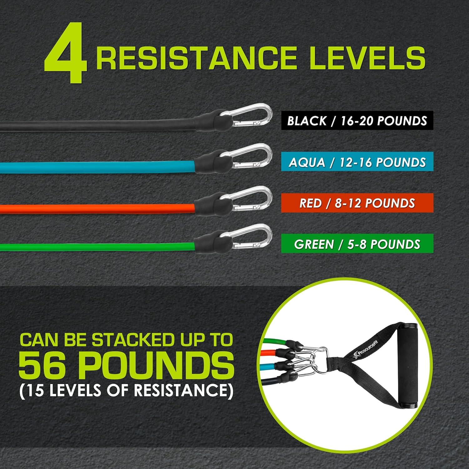 imageProsourceFit Single Stackable Resistance Bands with Door Anchor and Exercise Guide 812 LB Heavy Duty Fitness Tube for FullBody Exercises and Home WorkoutsAssorted  5 LB to 20 LB Resistance Level