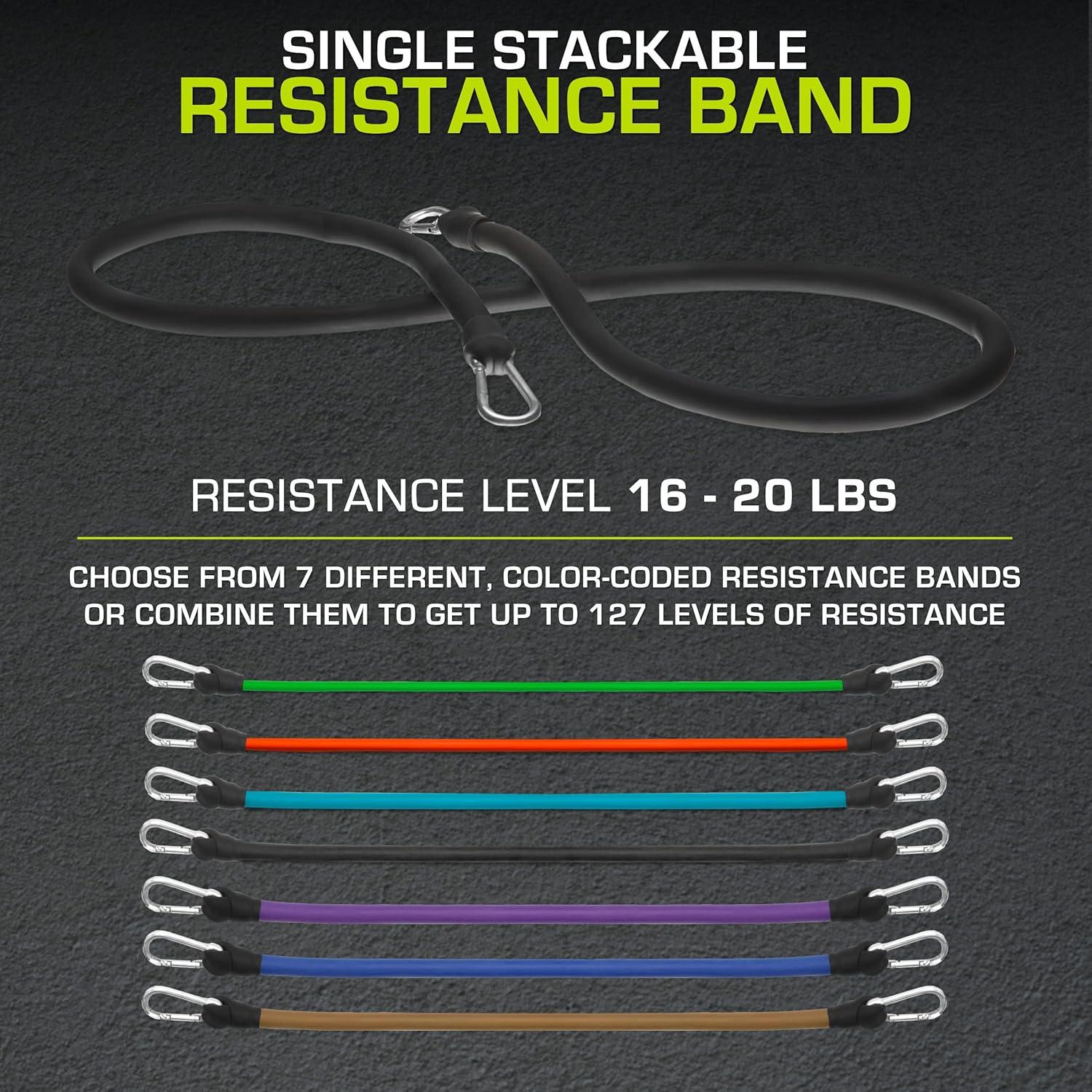 imageProsourceFit Single Stackable Resistance Bands with Door Anchor and Exercise Guide 812 LB Heavy Duty Fitness Tube for FullBody Exercises and Home WorkoutsBlack 16 LB to 20 LB Resistance Level