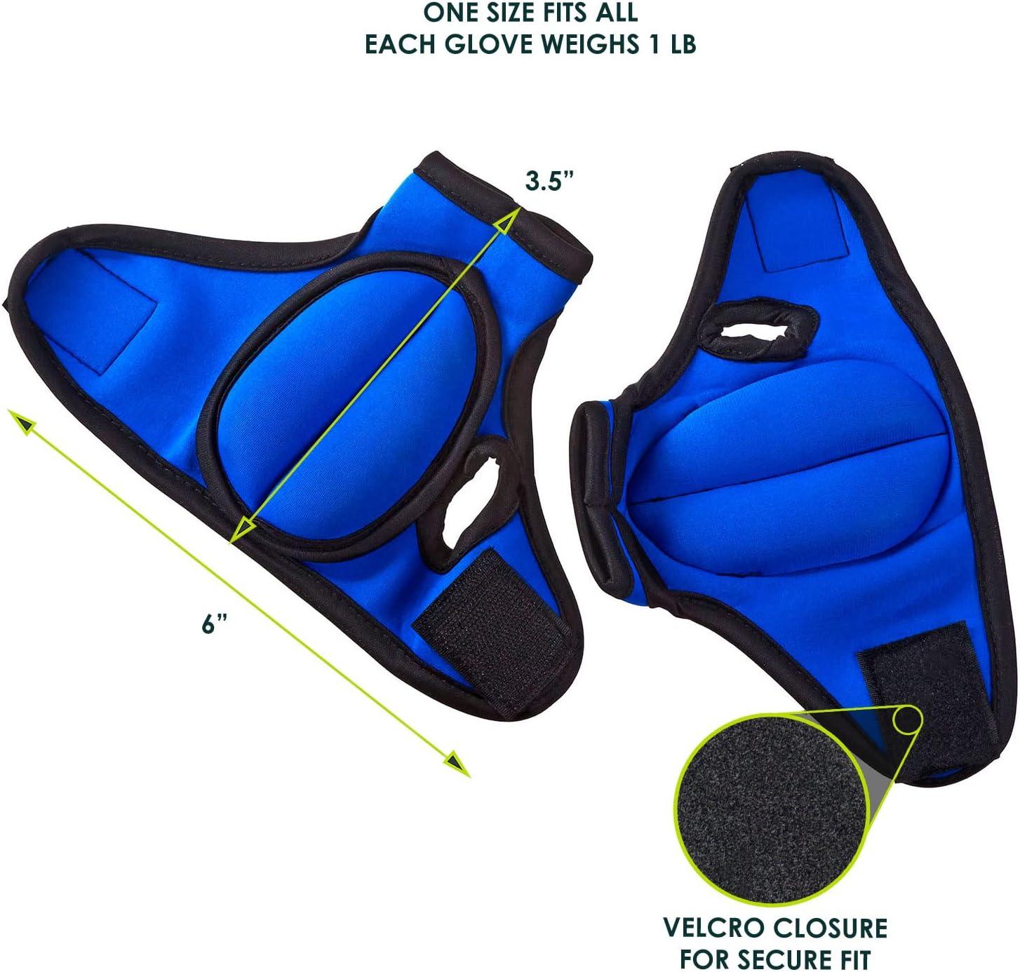 imageProsourceFit Weighted Gloves Pair of Heavy Duty 2 lb Neoprene for Sculpting and AerobicsBlue