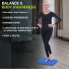 imageProsourceFit Exercise Balance Pad  NonSlip Cushioned Foam Mat ampamp Knee Pad for Fitness and Stability Training Yoga Physical TherapyBlue  XL  1875 x 15
