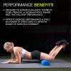 imageProsourceFit Flex Foam Rollers for Muscle Massage Physical Therapy Core ampamp Balance Exercises StabilizationBlue 36x3
