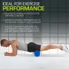 imageProsourceFit High Density Foam Rollers 36  inches LongFirm Full Body Athletic Massage Tool for Back Stretching Yoga Pilates Post Workout Muscle RecuperationBlue