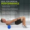 imageProsourceFit High Density Foam Rollers 36  inches LongFirm Full Body Athletic Massage Tool for Back Stretching Yoga Pilates Post Workout Muscle RecuperationBlue