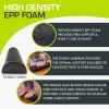 imageProsourceFit High Density Foam Rollers 36  inches long Firm Full Body Athletic Massager for Back Stretching Yoga Pilates Post Workout Trigger Point Release BlackBlack  18 X 3