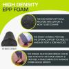 imageProsourceFit High Density Foam Rollers 36  inches long Firm Full Body Athletic Massager for Back Stretching Yoga Pilates Post Workout Trigger Point Release BlackBlack  12 X 3