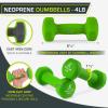 imageProsourceFit Neoprene Dumbbell Coated for NonSlip Grip 10 lbLime  4LB