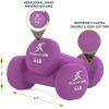 imageProsourceFit Neoprene Dumbbell Coated for NonSlip Grip 10 lbPurple  5LB