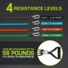 imageProsourceFit Single Stackable Resistance Bands with Door Anchor and Exercise Guide 812 LB Heavy Duty Fitness Tube for FullBody Exercises and Home WorkoutsAssorted  5 LB to 20 LB Resistance Level