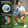 imageProsourceFit Soft Medicine Balls Wall Balls and Full Body Dynamic ExercisesAqua 8 LB