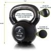 imageProsourceFit Vinyl Coated Cast Iron Kettlebells for Full Body Fitness WorkoutsBlack