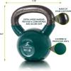 imageProsourceFit Vinyl Coated Cast Iron Kettlebells for Full Body Fitness WorkoutsGreen