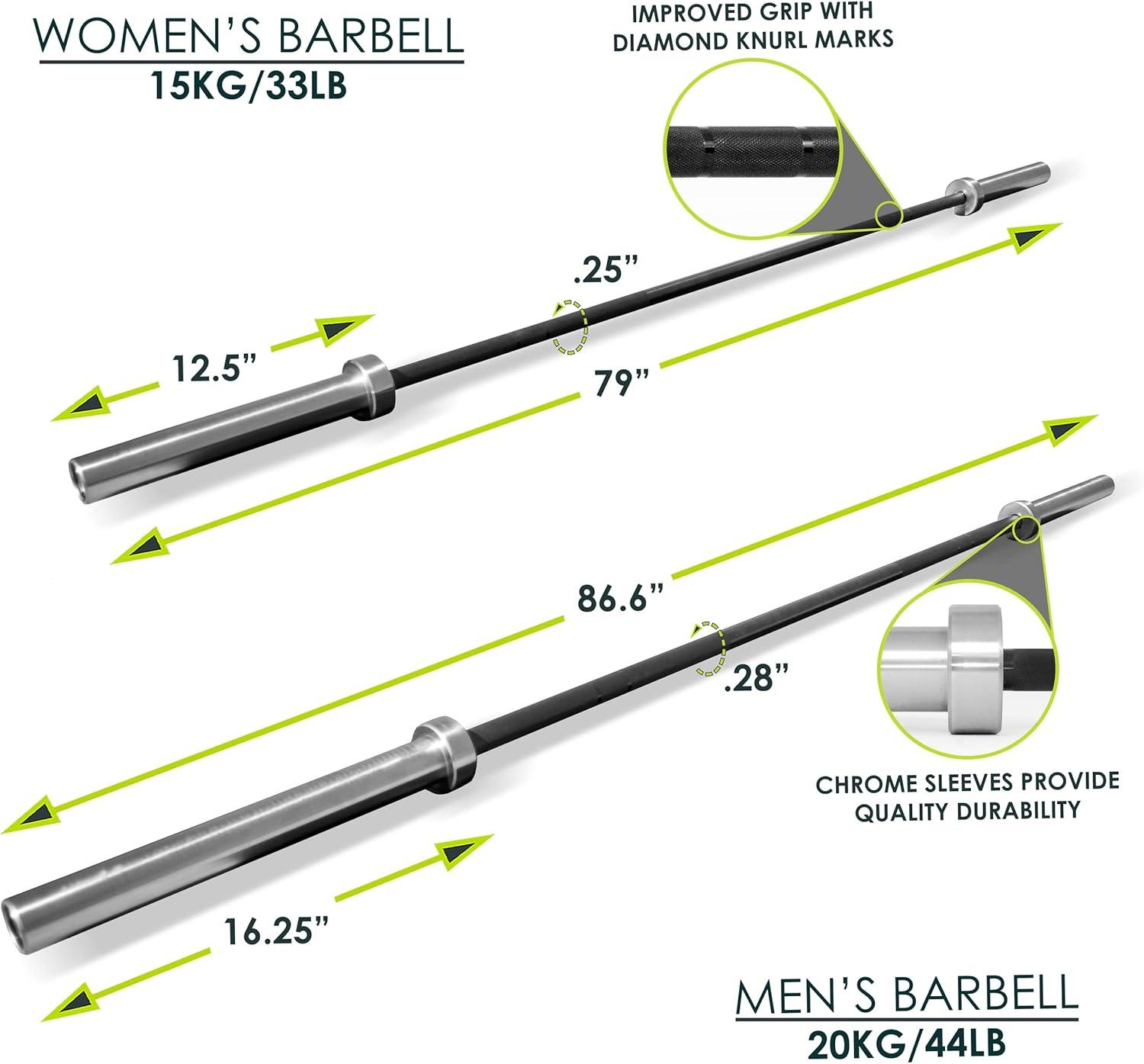 imageProsourceFit Olympic Barbell Multipurpose Weight Lifting Bar 160k PSI65ft  Womens