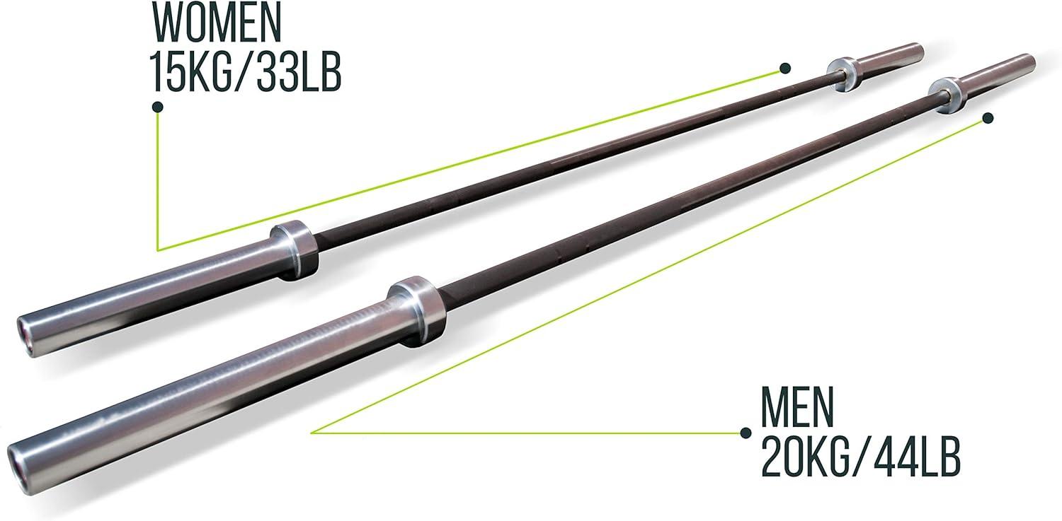 imageProsourceFit Olympic Barbell Multipurpose Weight Lifting Bar 160k PSI7ft  Mens