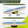 imageProsourceFit Wooden Balance Board NonSlip Wobble Core Trainer 1575in 395cm Diameter with 360 Rotation for Stability Training Full Body Exercises Physical TherapyBlue